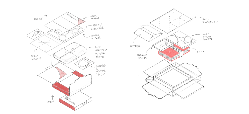 Isometric sketch of package contents