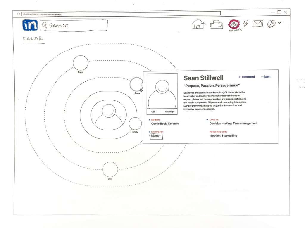 LinkedIn Radar network visualization