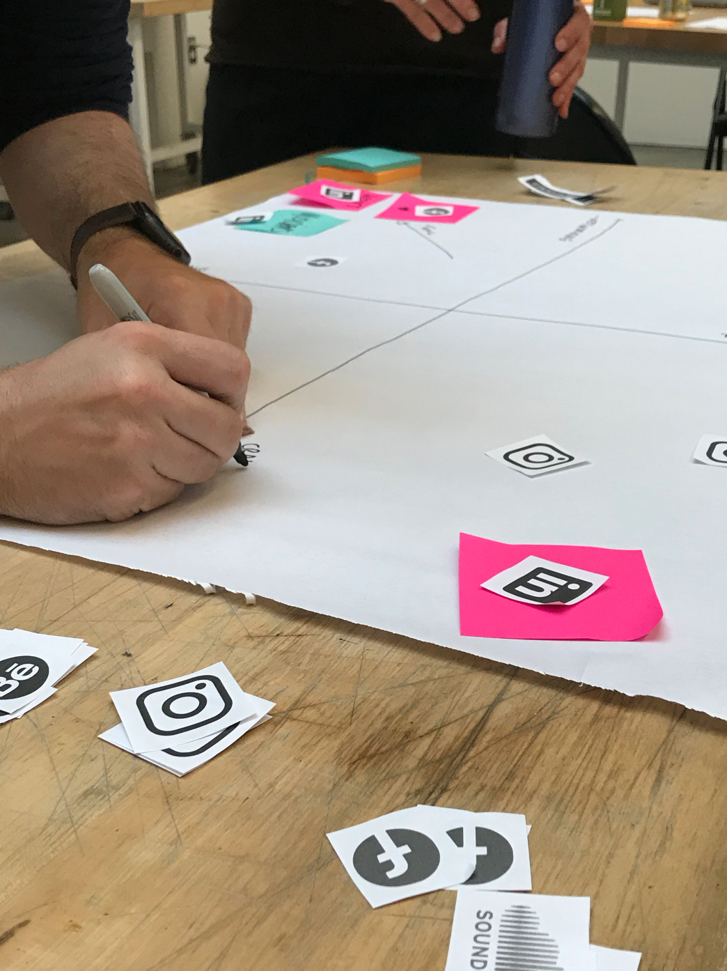 Co-design session image 3