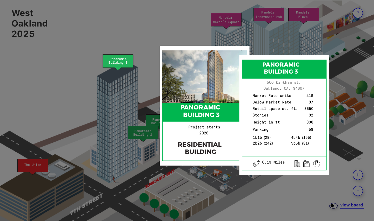 A screenshot from the digital version of West Oakland Monopoly.