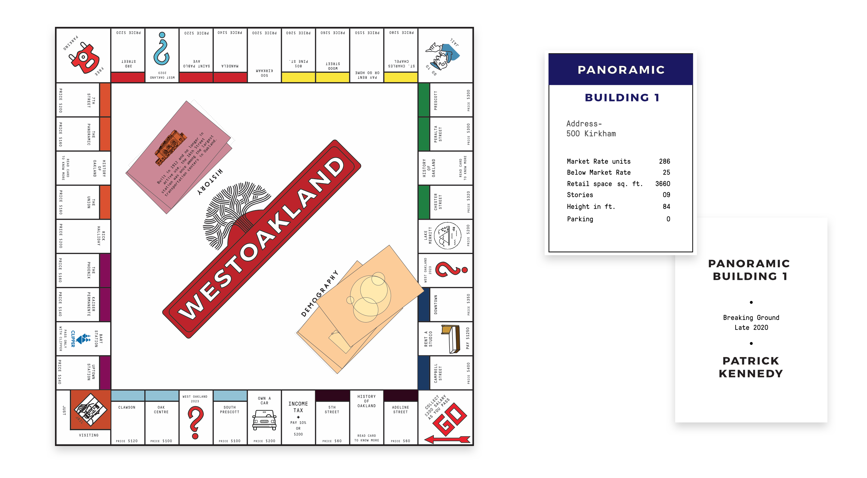 West Oakland Monopoly Board